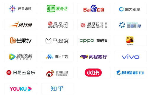 強(qiáng)強(qiáng)聯(lián)合，數(shù)據(jù)賦能 TalkingData與同程旅行達(dá)成品牌廣告業(yè)務(wù)監(jiān)測(cè)合作